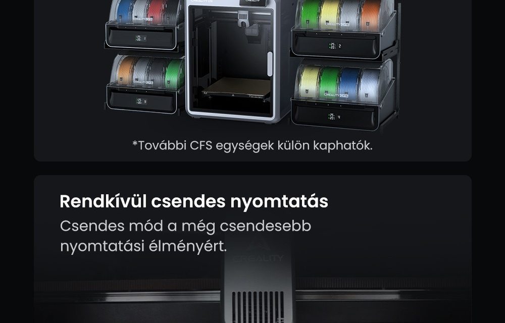 Creality K2 Combo 3D nyomtató: 16 szín, gyorsaság és okos funkciók kedvező áron a tesztvaroson
