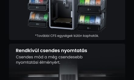 Creality K2 Combo 3D nyomtató: 16 szín, gyorsaság és okos funkciók kedvező áron a tesztvaroson