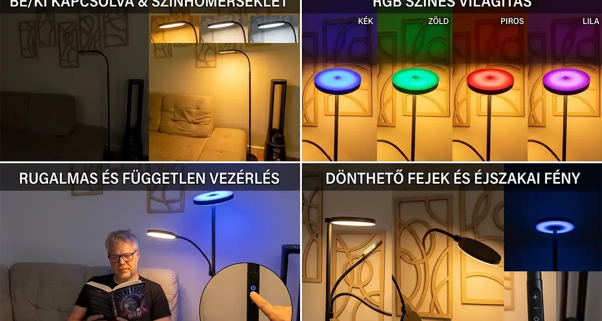 Teszteltük a BlitzWill BWL-FL6 és BWL-FL5 okoslámpákat