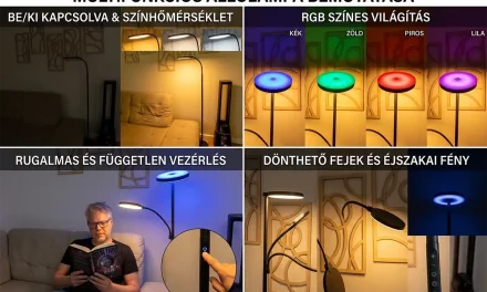 Teszteltük a BlitzWill BWL-FL6 és BWL-FL5 okoslámpákat