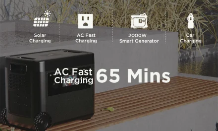LANPWR 2500W hordozható áramforrás: 2160Wh LiFePO4 akku, 65 perc alatt feltölthető AC-ról