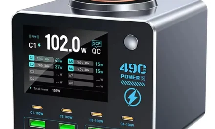 WLX-F1 140W GaN Tech 8-portos USB PD töltő digitális kijelzővel a tesztvárosban