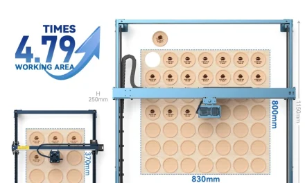 Érdemes megvenni a SCULPFUN S70 MAX 70W lézergravírozót?
