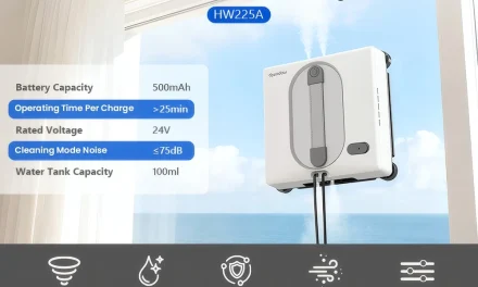Teendow HW225A robotablaktisztító 5500Pa szívóerővel, dupla permetezéssel és applikációval