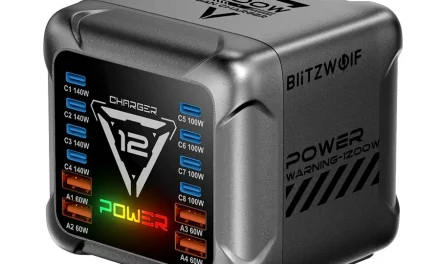 Blitzwolf BW S36 1200W 12 portos USB PD töltő egy töltőállomás a rendért
