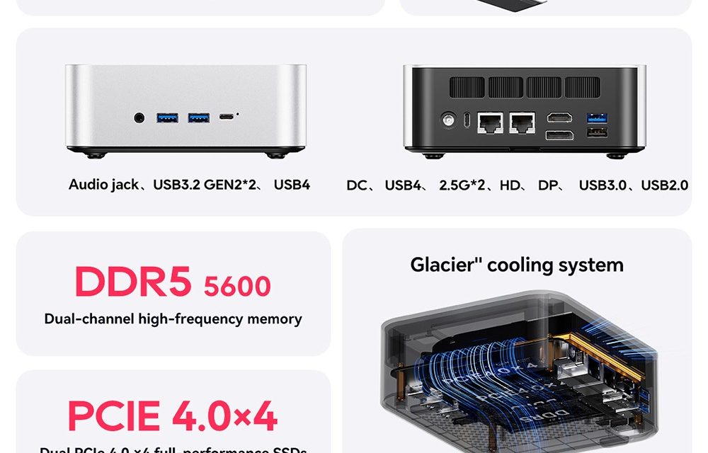Megéri az árát az AOOSTAR MACO Mini PC Barebone AMD Ryzen 7 H255 ereje?