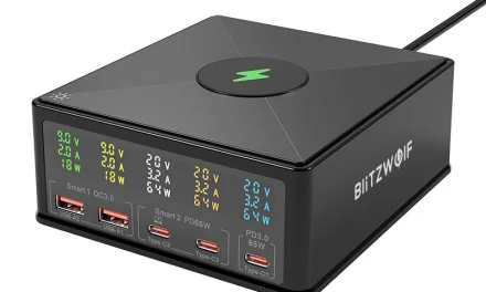BlitzWolf 868H 160W 5 portos USB PD asztali töltő A jövő energiaelosztása a tesztvárosban