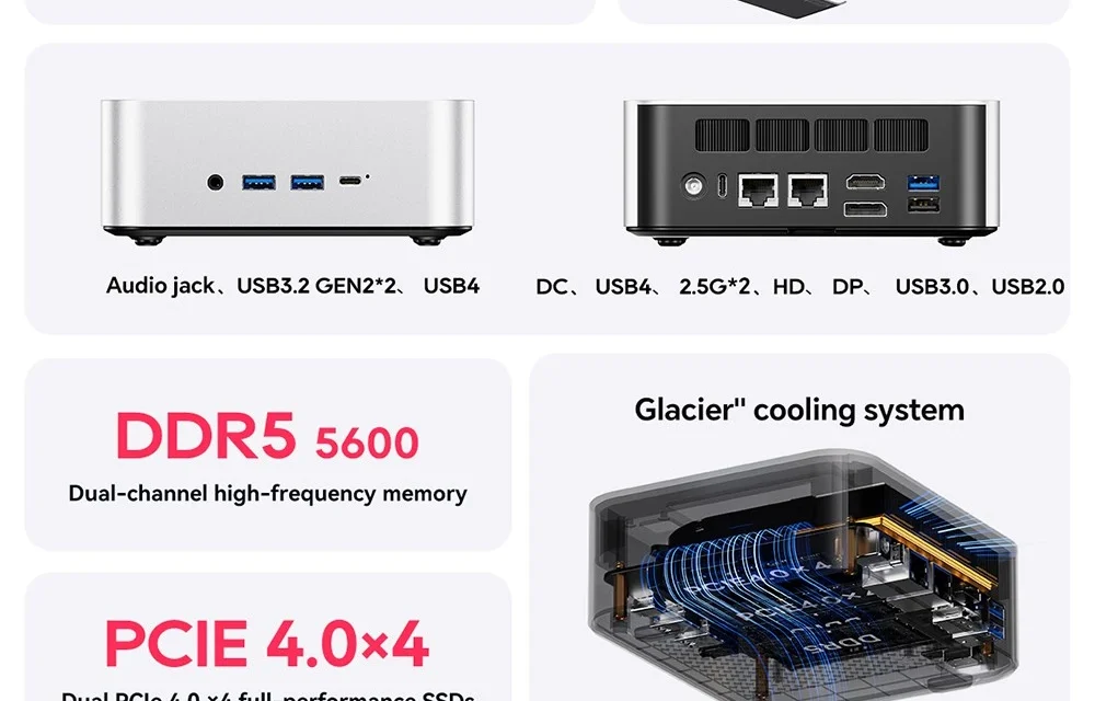 AOOSTAR MACO mini PC Ryzen 7 H255 Jövőálló teljesítmény 2xUSB4 és WiFi 6 támogatással