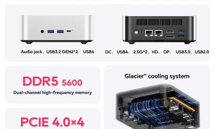 AOOSTAR MACO mini PC Ryzen 7 H255 Jövőálló teljesítmény 2xUSB4 és WiFi 6 támogatással