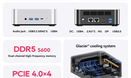 AOOSTAR MACO mini PC Ryzen 7 Pro 8845HS okos vétel a Tesztvárosban