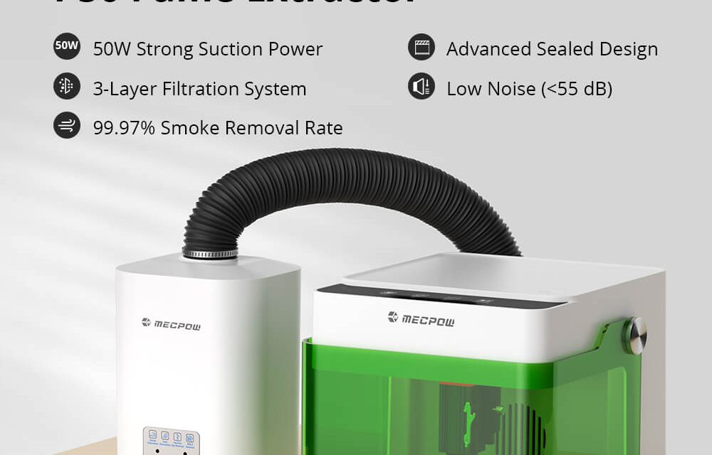 Mecpow P50 légtisztító 128 m³/h légáram a friss otthonért
