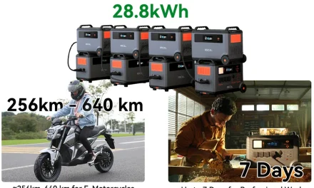 5 ok amiért érdemes megvenni a Blackview Oscal BP3600 3600Wh külső akkumulátort