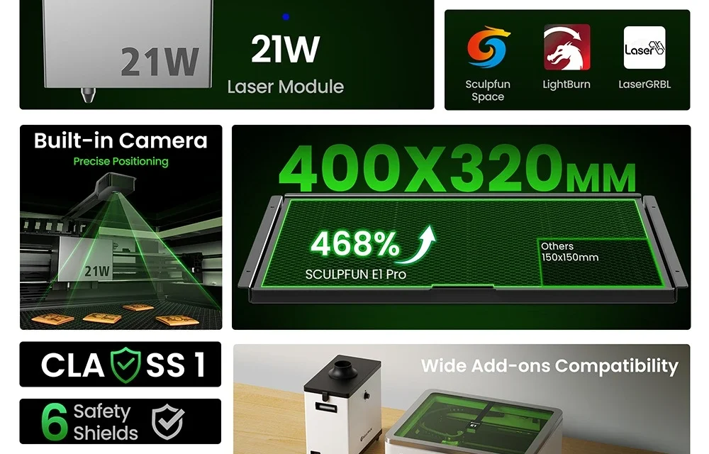 SCULPFUN E1 Pro 21W zárt lézergravírozó Biztonság és pontosság egy készülékben