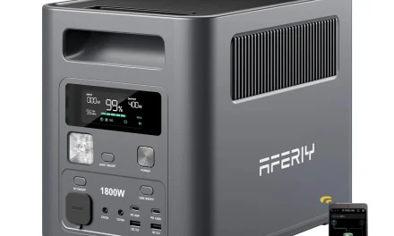 Aferiy P180 Nomad1800 1800W os erőmű a tesztvárosban