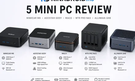 A legjobb mini PC k 2026 ban 5 ajánlott modell