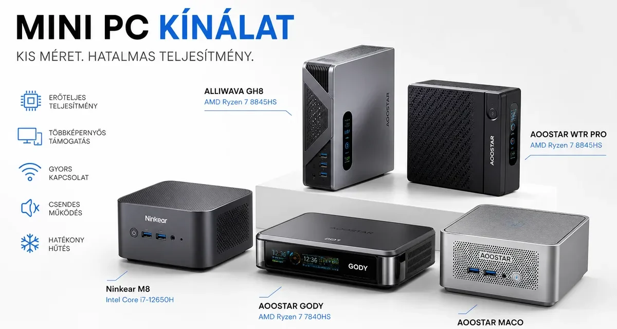 A legjobb mini PC k 2026 ban Top 5 ajánlás