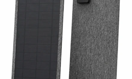 ZGZXSEXHZ 10W hordozható napelem a jövő energiája a zsebedben a Tesztváros szerint
