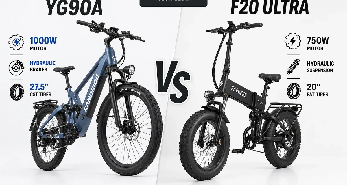 RANDRIDE YG90A vagy Fafrees F20 Ultra elektromos kerékpár melyik éri meg jobban?